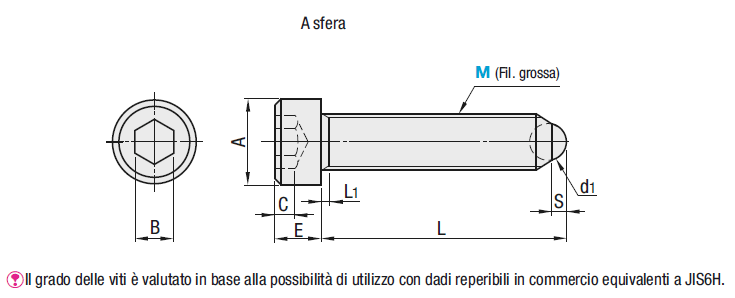 Viti di serraggio/A sfera:Immagine relativa