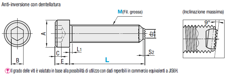 Viti di serraggio/Anti-inversione/con dentellatura:Immagine relativa