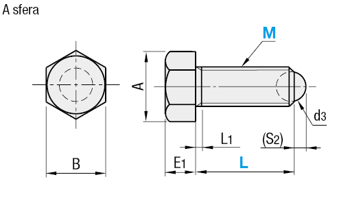 Viti di serraggio/Serraggio sulla punta/A sfera:Immagine relativa