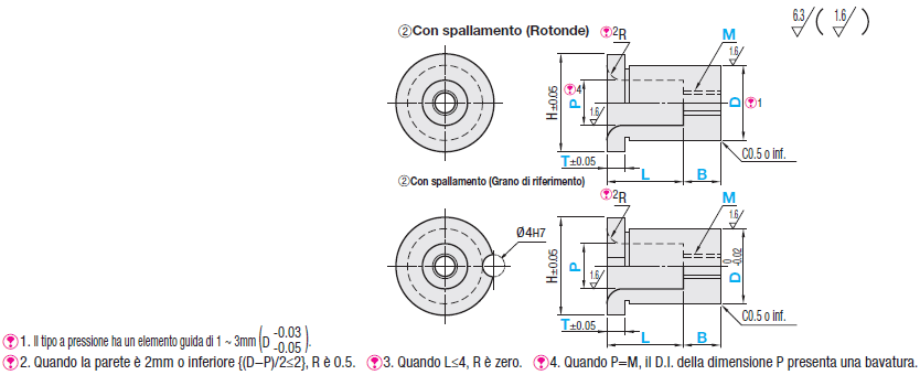 Boccole per componenti di controllo/Gradino e filettatura per perni dritti/Con spallamento:Immagine relativa