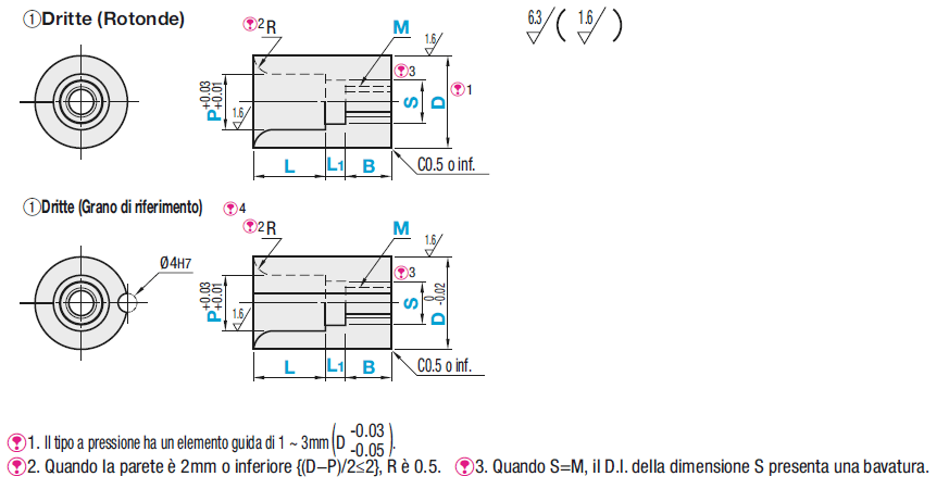 Boccole per componenti di controllo/Con gradino e filettatura per perni conici:Immagine relativa