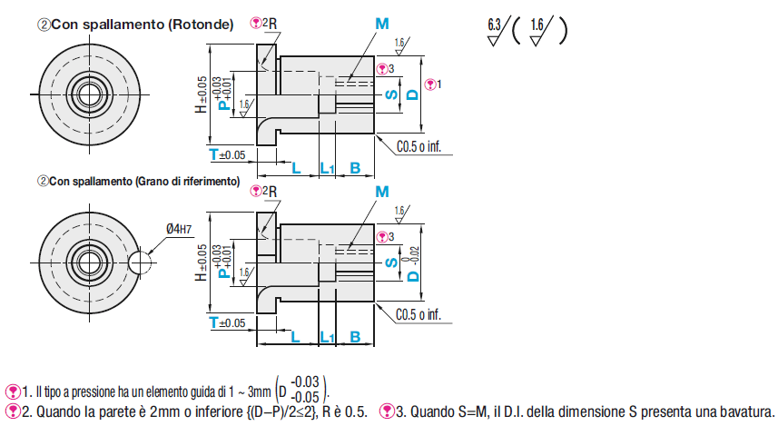 Boccole per componenti di controllo/Gradino e filettatura per perni conici/con spallamento:Immagine relativa