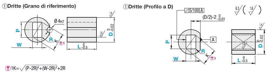 Boccole per componenti di controllo/Quadrate:Immagine relativa