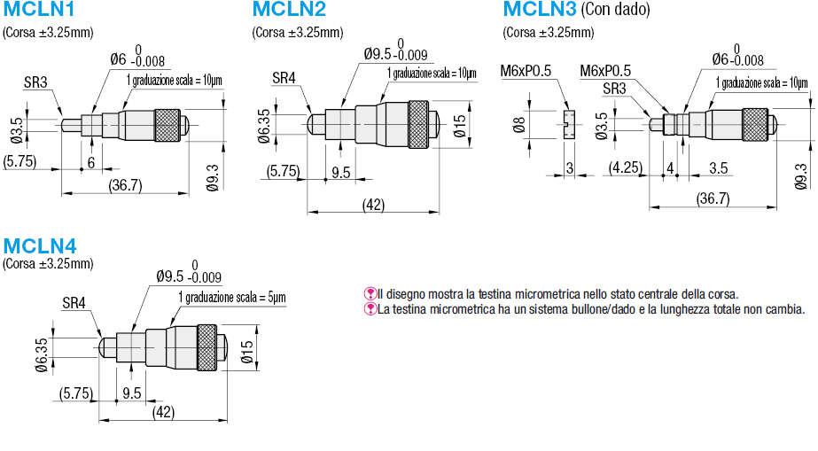 [Di precisione]Testina micrometrica (Corsa ±3.25mm):Immagine relativa