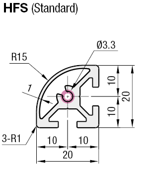 Serie 5/Cava da 6/20x20mm:Immagine relativa