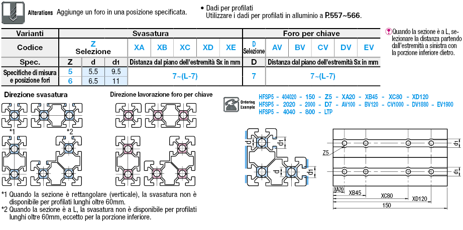 Serie 5/cava da 6/20x20mm/Con parallelismo di superficie:Immagine relativa