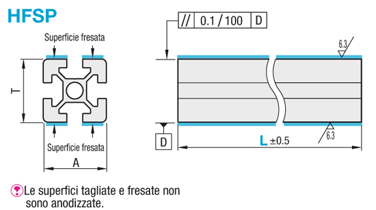 Serie 5/cava da 6/20x20mm/Con parallelismo di superficie:Immagine relativa