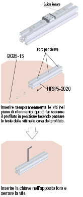 Serie 5/cava da 6/20x20mm/Con parallelismo di superficie:Immagine relativa