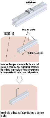 Serie 5/cava da 6/20x60mm/Con parallelismo di superficie:Immagine relativa