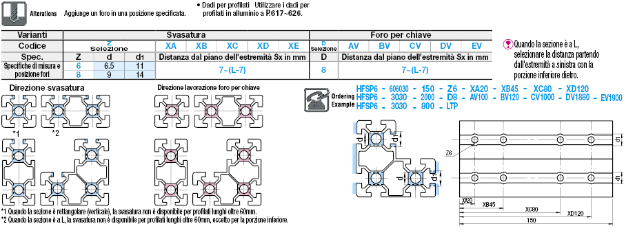 Serie 6/Cava da 8/30x30mm/Con parallelismo di superficie:Immagine relativa