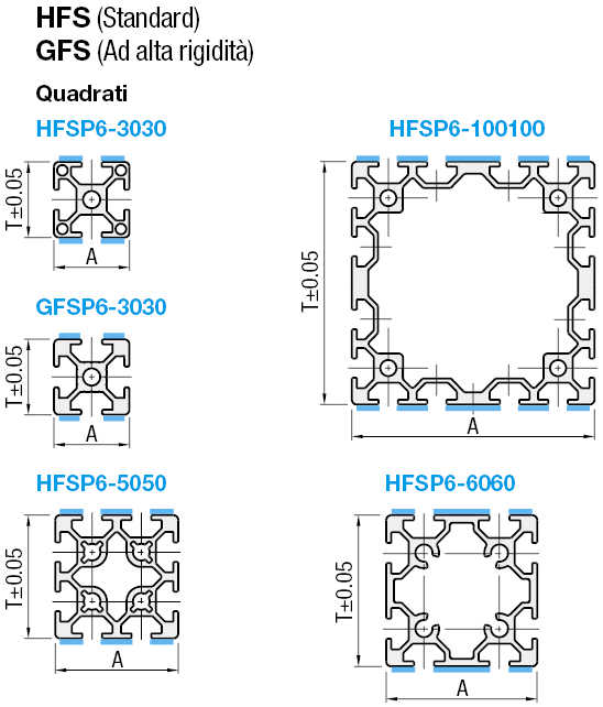 Serie 6/Cava da 8/30x30mm/Con parallelismo di superficie:Immagine relativa