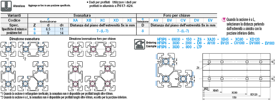 Serie 6/Cava da 8/60x30mm/Con parallelismo di superficie:Immagine relativa