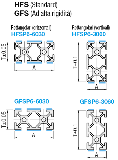 Serie 6/Cava da 8/60x30mm/Con parallelismo di superficie:Immagine relativa