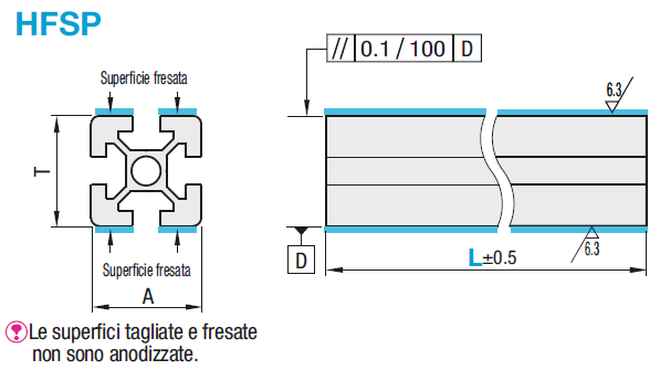 Serie 6/Cava da 8/90x30mm/Con parallelismo di superficie:Immagine relativa