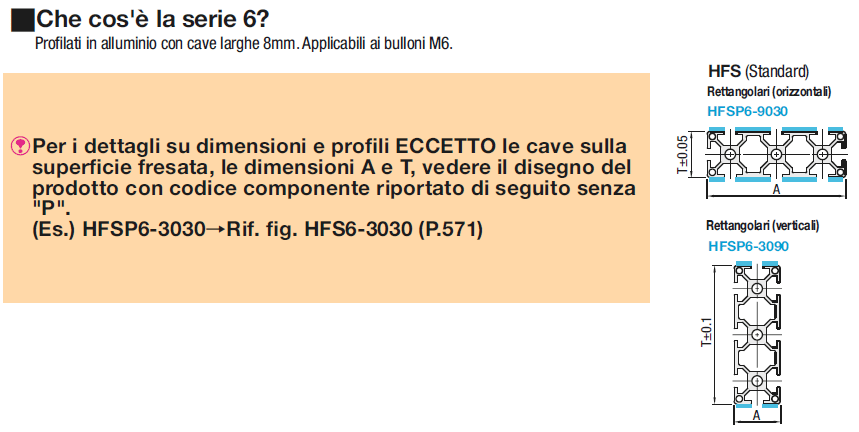 Serie 6/Cava da 8/90x30mm/Con parallelismo di superficie:Immagine relativa