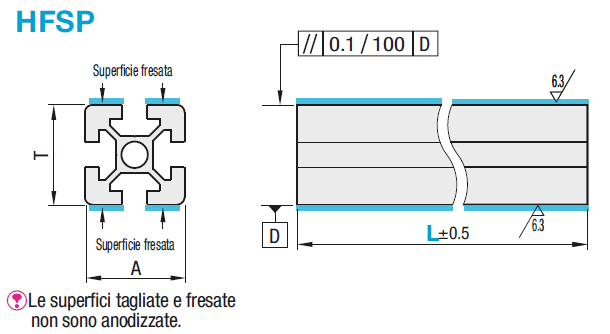 Serie 6/Cava da 8/30x60mm/Con parallelismo di superficie:Immagine relativa