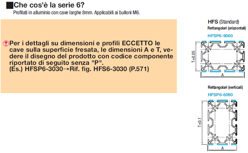 Serie 6/Cava da 8/30x60mm/Con parallelismo di superficie:Immagine relativa