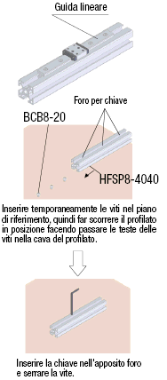 Serie 8/Cava da 10/40x40mm,con parallelismo di superficie:Immagine relativa