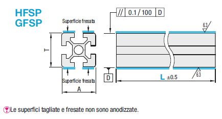 Serie 8/Cava da 10/40x80mm,con parallelismo di superficie:Immagine relativa