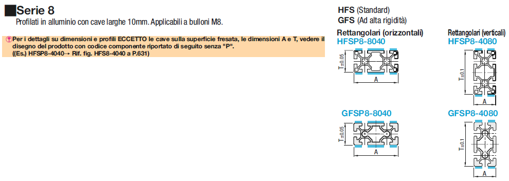 Serie 8/Cava da 10/40x80mm,con parallelismo di superficie:Immagine relativa