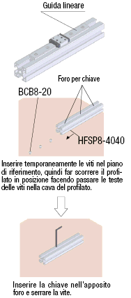 Serie 8/Cava da 10/40x80mm,con parallelismo di superficie:Immagine relativa