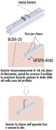 Serie 8/Cava da 10/80x80x40mm,con parallelismo di superficie:Immagine relativa