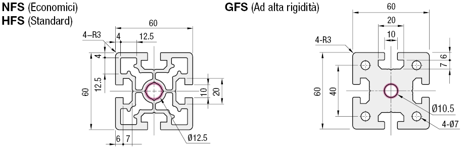 Serie 8-45/Cava da 10/60x60mm:Immagine relativa