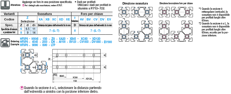 Serie 8-45/cava da 10/45x45mm, con parallelismo di superficie:Immagine relativa