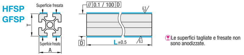 Serie 8-45/cava da 10/45x45mm, con parallelismo di superficie:Immagine relativa