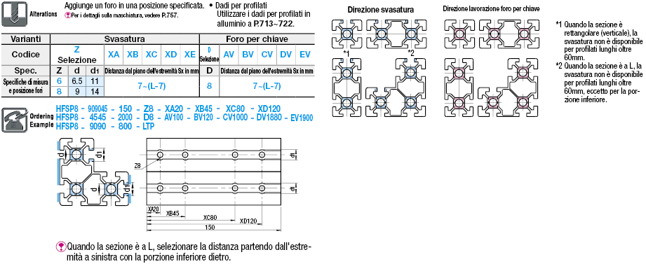 Serie 8-45/Cava da 10/45x90mm, con parallelismo di superficie:Immagine relativa