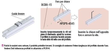 Serie 8-45/cava da 10/90x90x45mm, con parallelismo di superficie:Immagine relativa