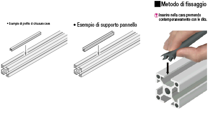 Profili di chiusura cava(In resina/resina morbida):Immagine relativa