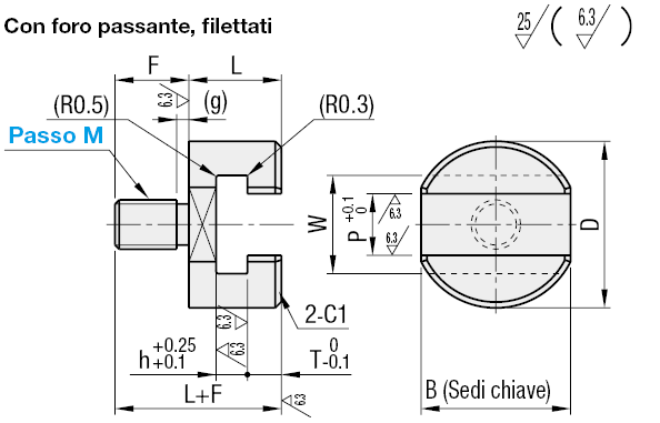 Giunti flottanti/Cave a T (con foro passante)/Filettati:Immagine relativa