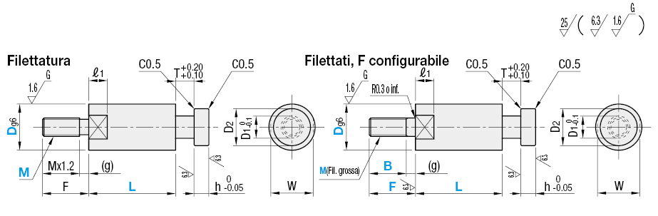 Giunti di collegamento a punta/Filettati:Immagine relativa