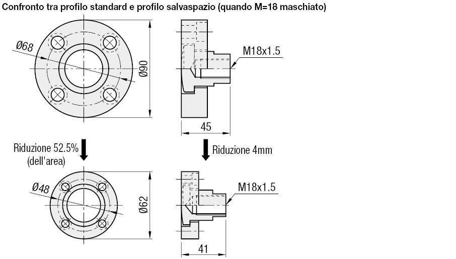 Giunti flottanti/Attacco con flangia/Maschiati:Immagine relativa