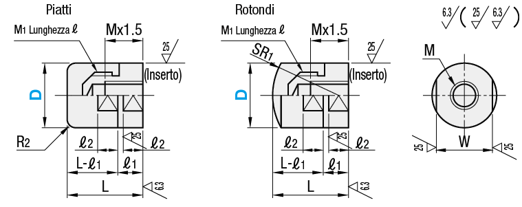 Spintore in resina/Standard/Maschiato:Immagine relativa