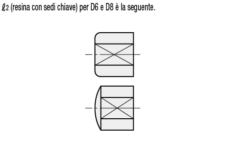 Spintore in resina/Standard/Filettato:Immagine relativa