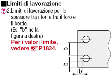 Piastre di montaggio in lamiera:Immagine relativa