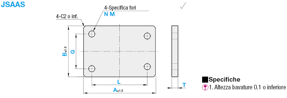 Piastre di montaggio in lamiera:Immagine relativa