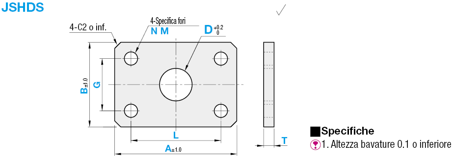 Piastre di montaggio in lamiera:Immagine relativa