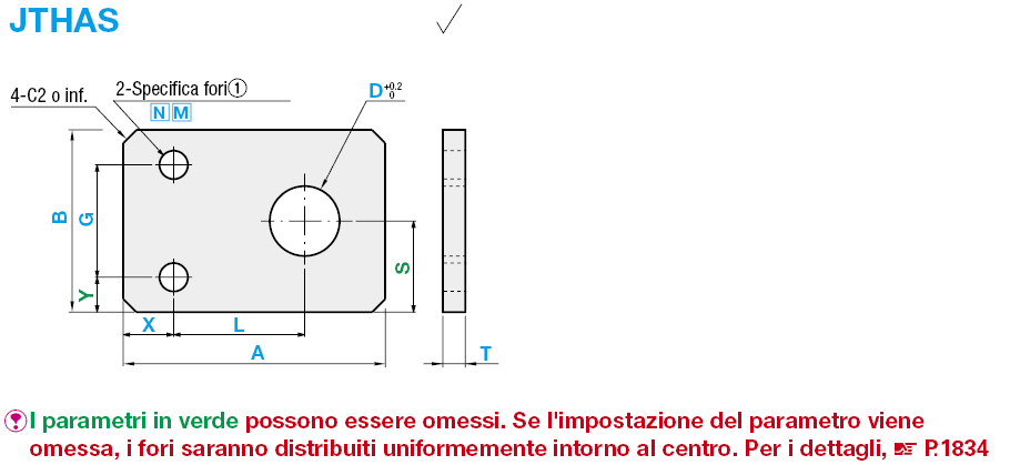 Piastre di montaggio in lamiera:Immagine relativa