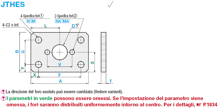 Piastre di montaggio in lamiera:Immagine relativa