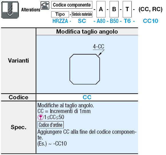 Piastre di montaggio a barra piatta/Staffe/Dimensione B configurabile:Immagine relativa