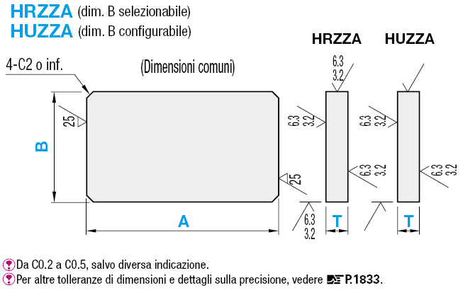 Piastre di montaggio a barra piatta/Staffe/Dimensione B configurabile:Immagine relativa