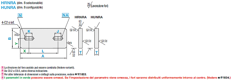 Piastre di montaggio a barra piatta/Staffe/Dimensione B configurabile:Immagine relativa