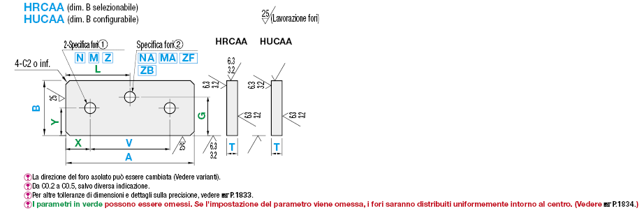 Piastre di montaggio a barra piatta/Staffe/Dimensione B configurabile:Immagine relativa