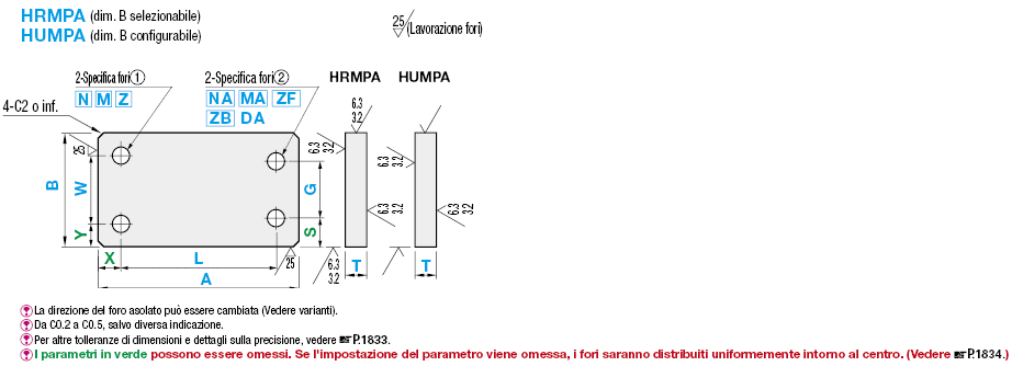 Piastre di montaggio a barra piatta/Staffe/Dimensione B configurabile:Immagine relativa