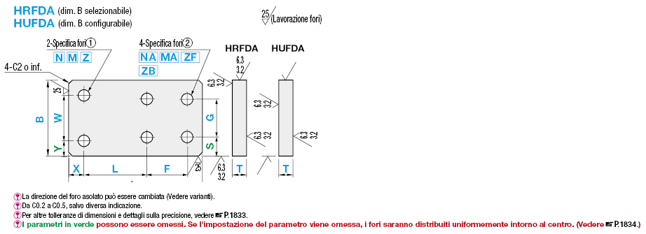 Piastre di montaggio a barra piatta/Staffe/Dimensione B configurabile:Immagine relativa