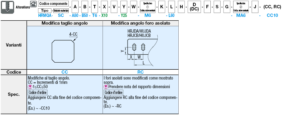 Piastre di montaggio a barra piatta/Staffe/Dimensione B configurabile:Immagine relativa