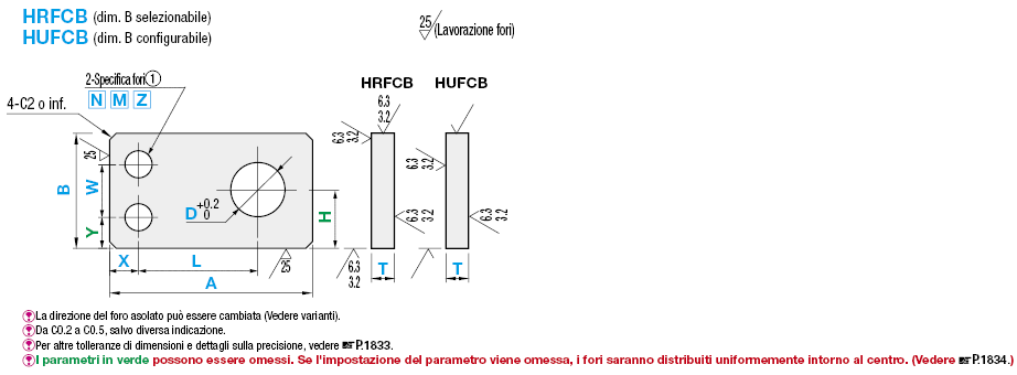 Piastre di montaggio a barra piatta/Staffe/Dimensione B configurabile:Immagine relativa